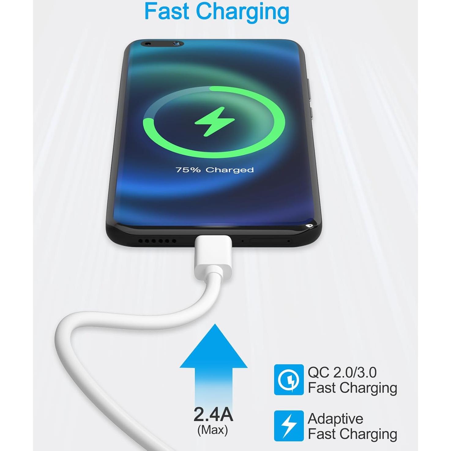 Cable Micro USB Corto 20 cm SCOVEE para Carga Rápida