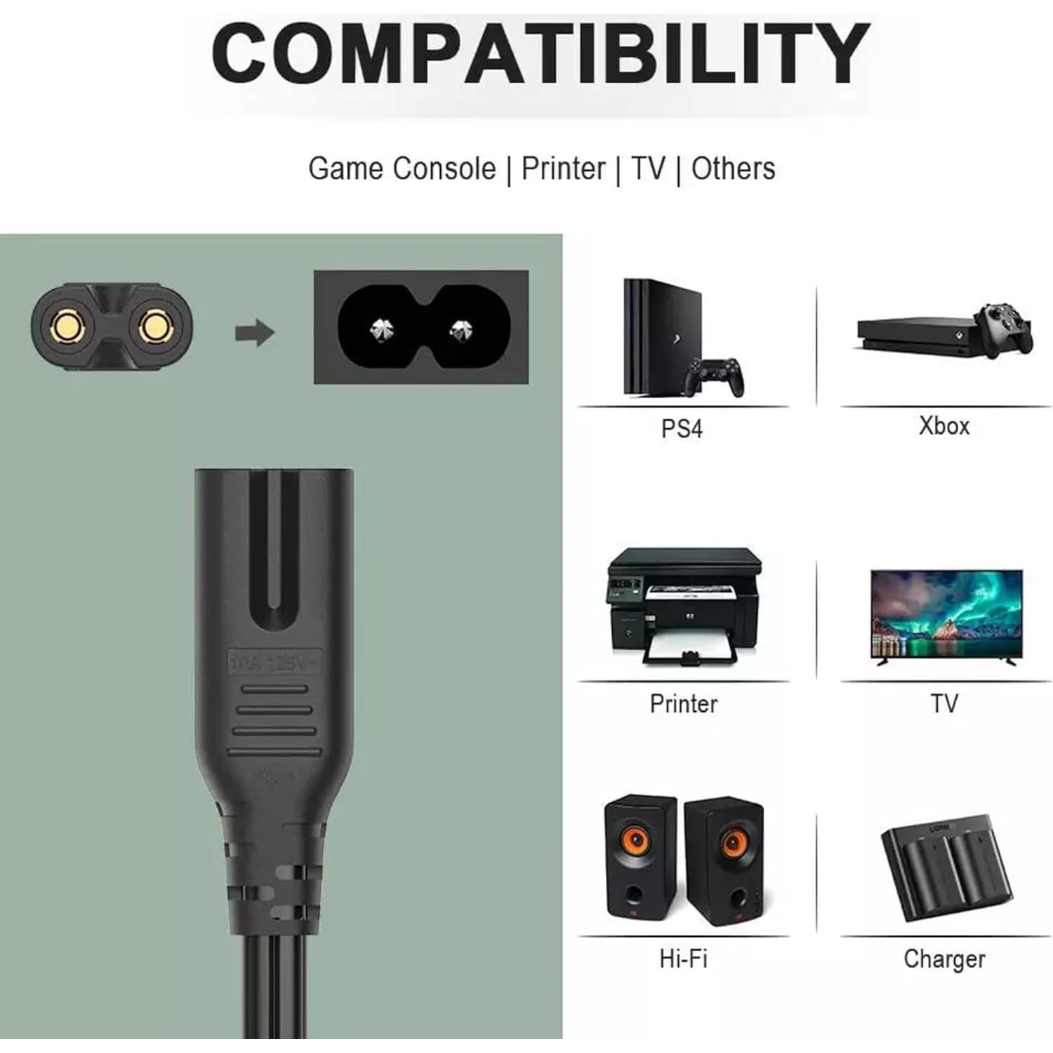 Cable de Alimentación CA 1.52m PowerHOOD para Sonos