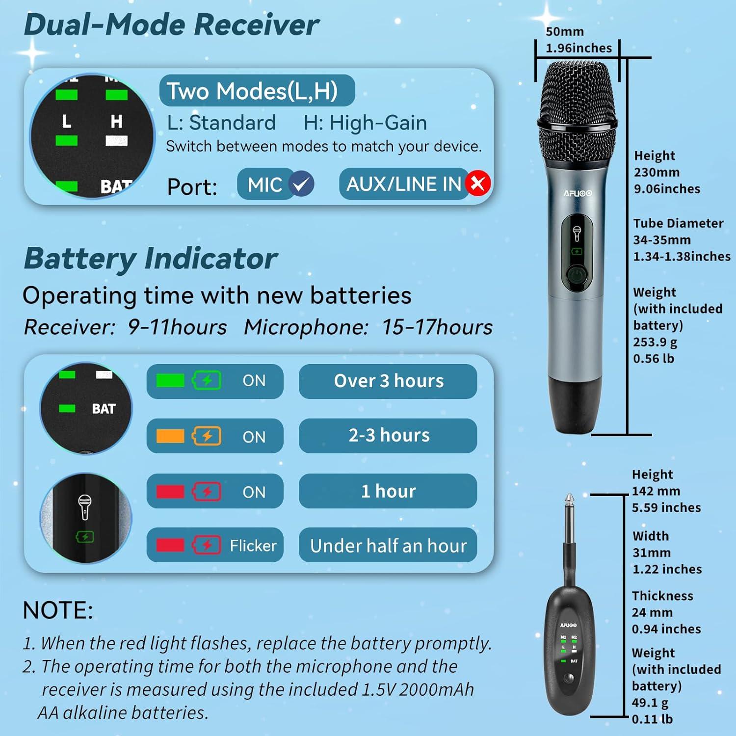 Juego de Micrófonos Inalámbricos AFUOO W60 Pro 2.4GHz 60m
