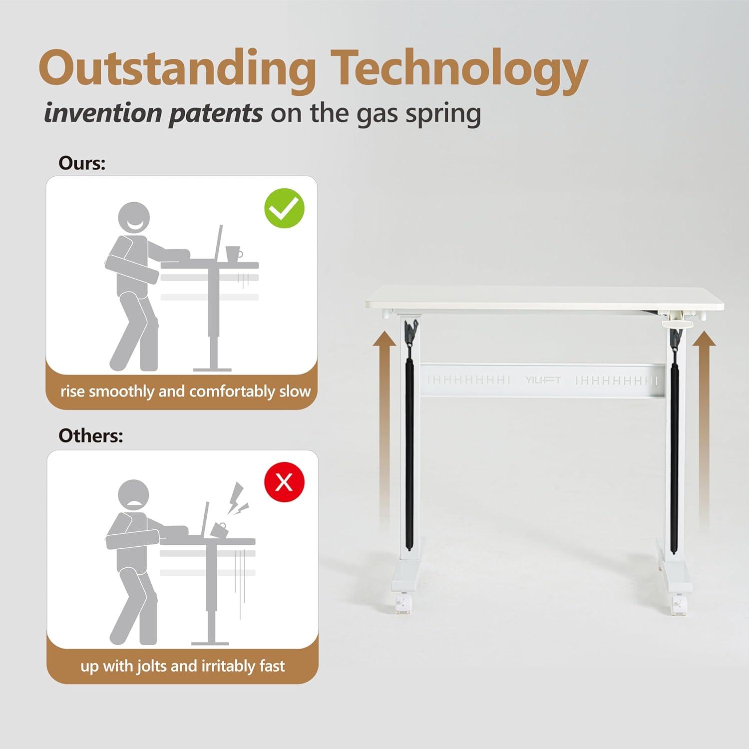 Escritorio de Pie Ajustable YILIFT PneuRev Blanco 71-110 cm