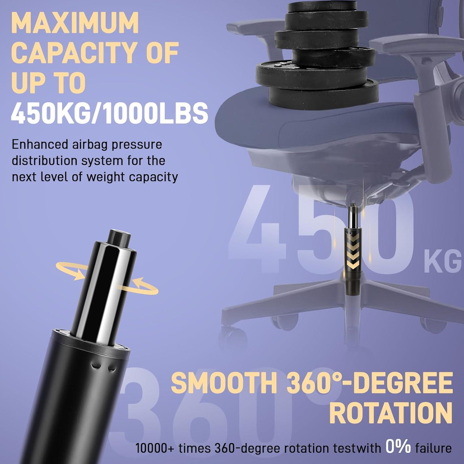 Cilindro de Elevación para Silla de Oficina SINOLUXE 10.16 cm