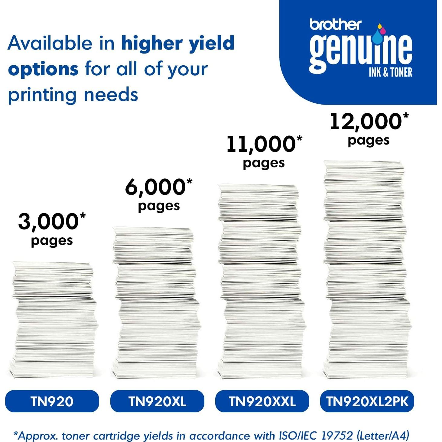 Unidad de tambor Brother DR920 - 45000 páginas, láser monocromático