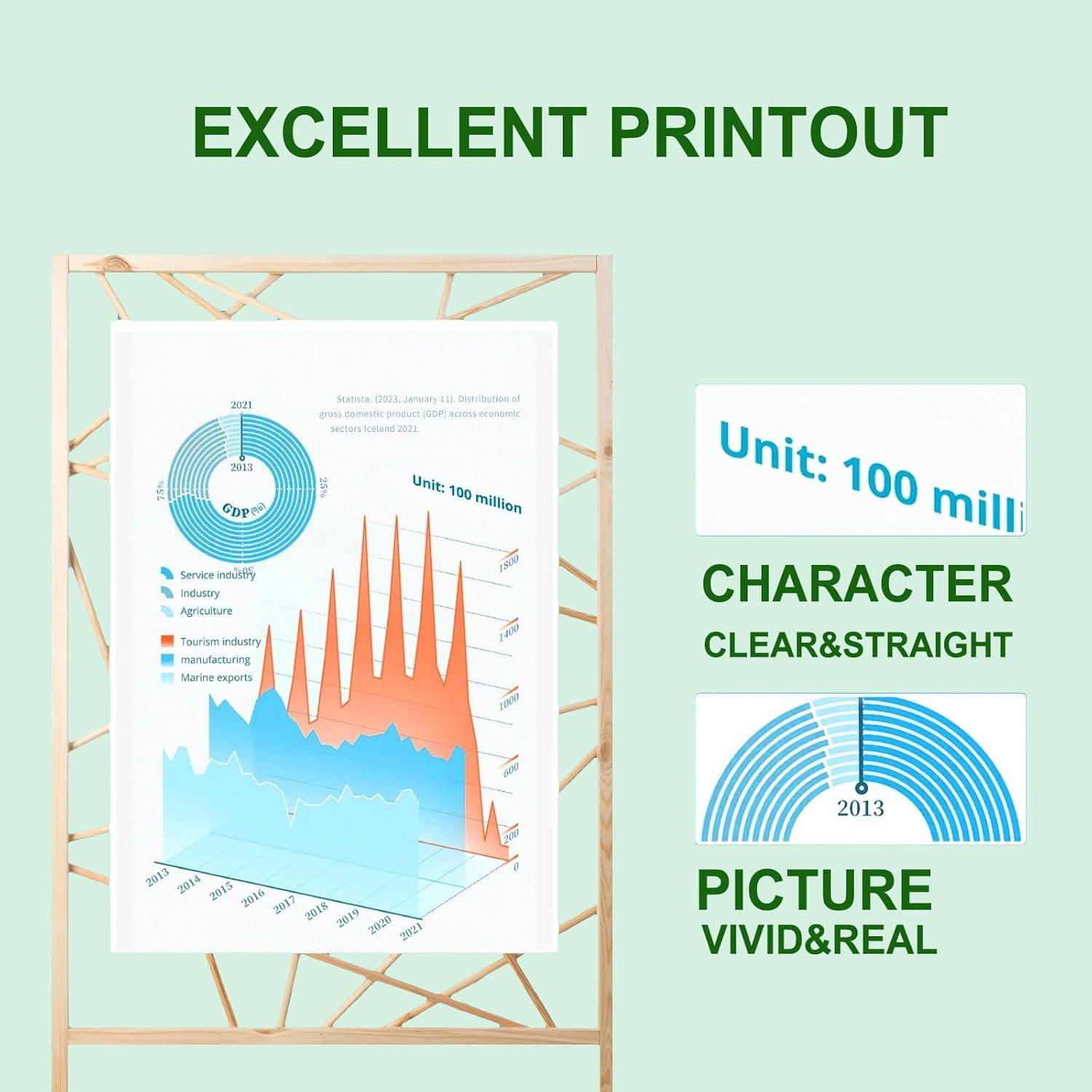 Cartuchos de Tinta 962XL Jpwnpn - 4 Pack Negro, Cian, Amarillo, Magenta