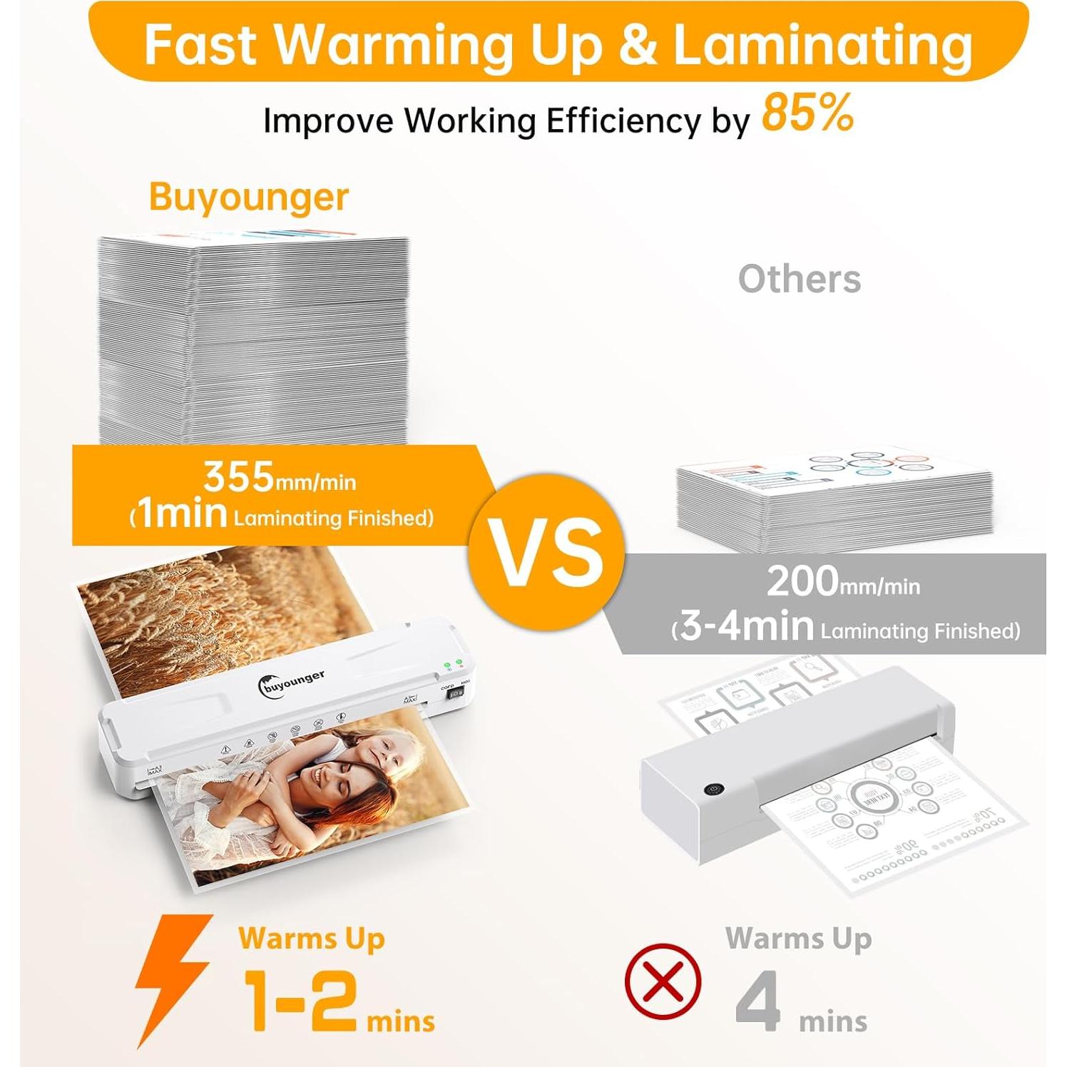 Máquina de Laminado A3 Buyounger 13 Pulgadas Calentamiento Rápido