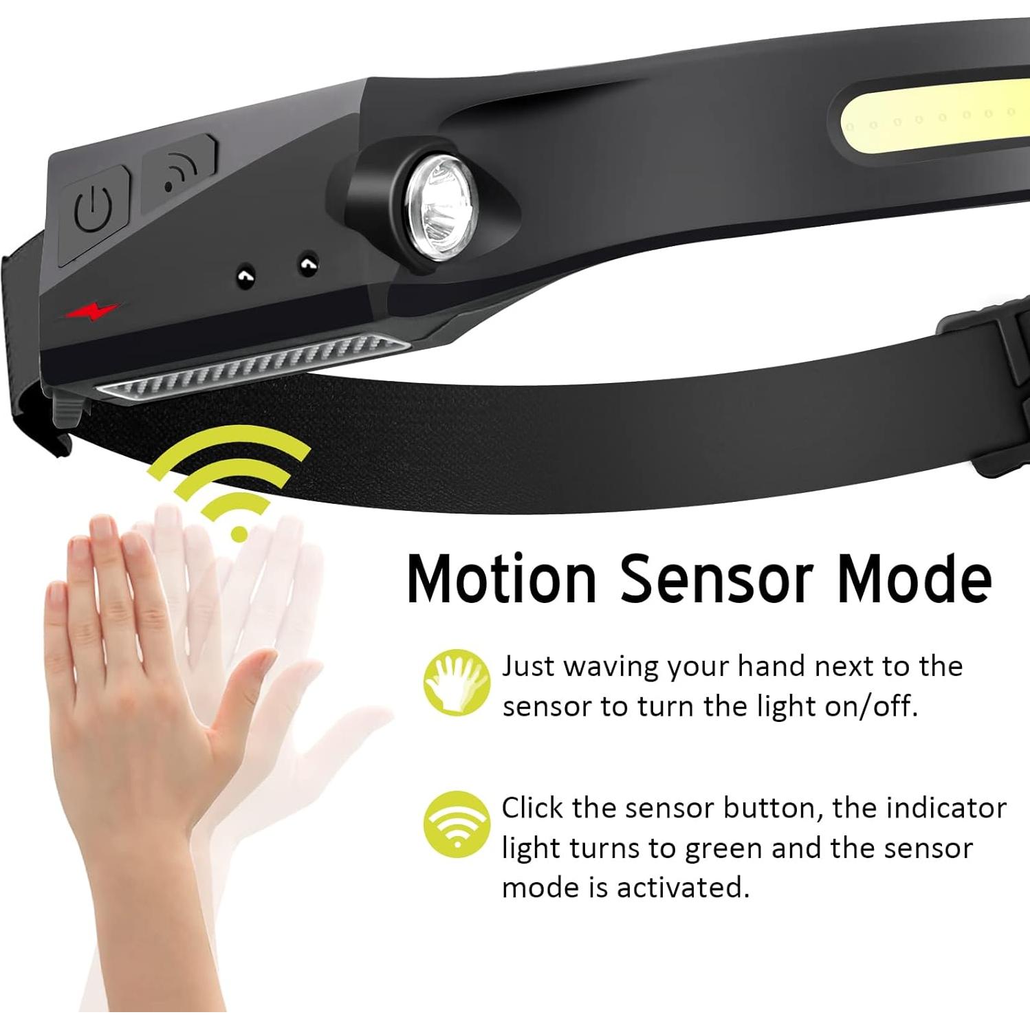 Linterna Frontal LED Recargable Ginlpd 2 Pack 1200 Lúmenes