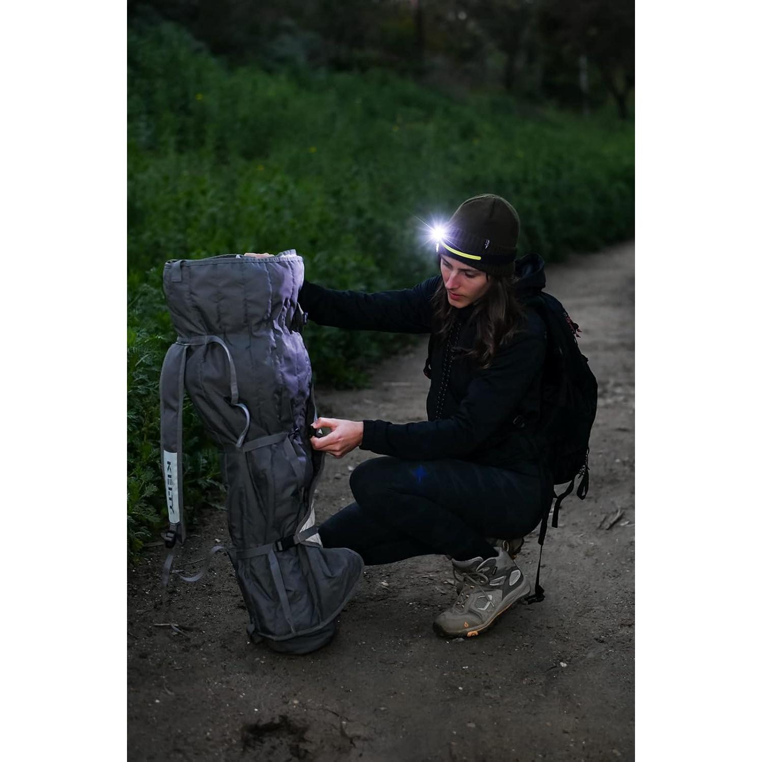 Linterna Frontal LED NightBuddy 350 Lúmenes 5 Modos Recargable