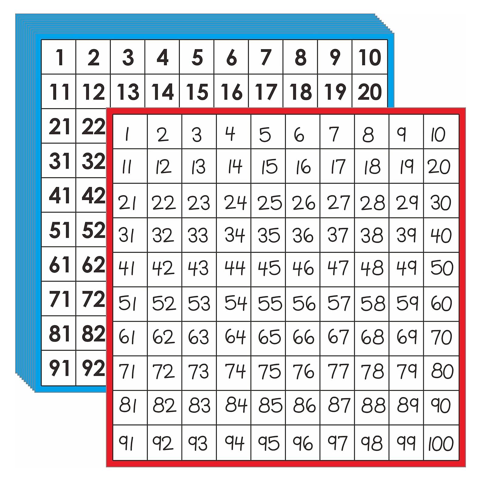 Tablero Matemático Doble Cara SpriteGru 10 Hojas 26.2cm