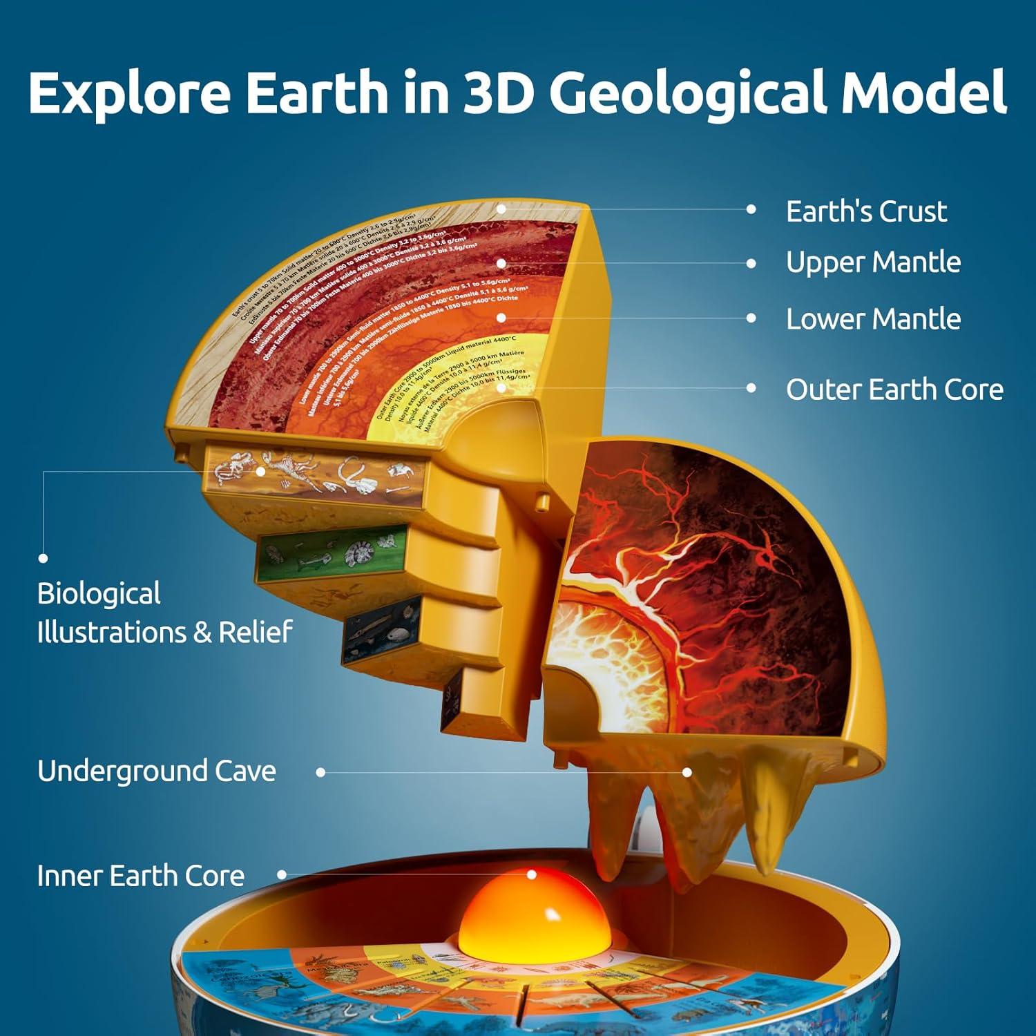 Globo Mundial Interactivo 20 cm con Modo de Conocimiento STEM