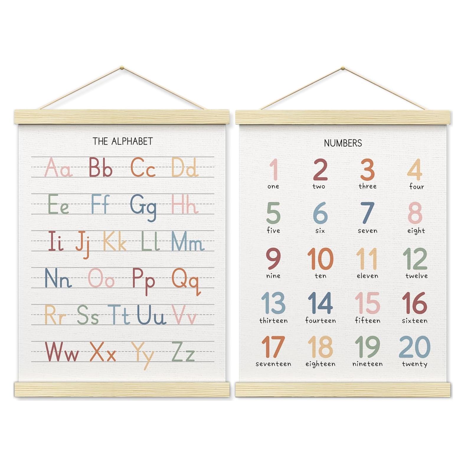 Póster de Alfabeto BONETAT para Niños 30.5x45.7cm