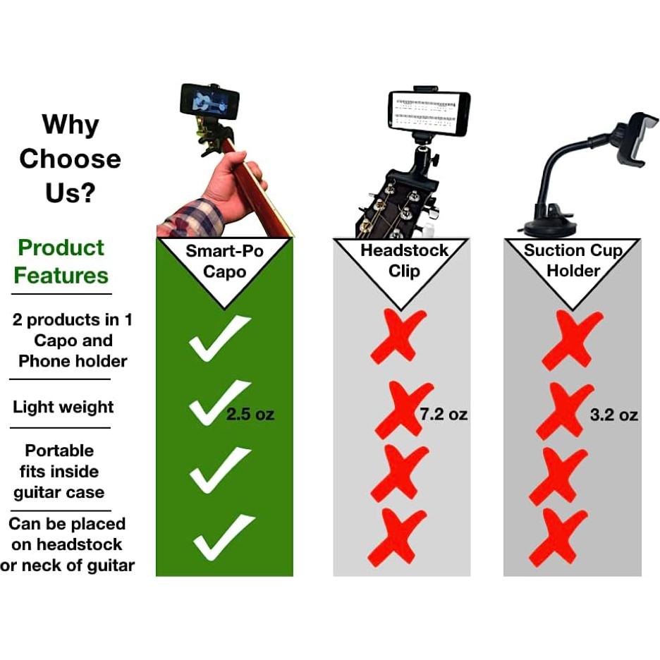 Capotraste para Smartphone Guitarra Eléctrica y Acústica