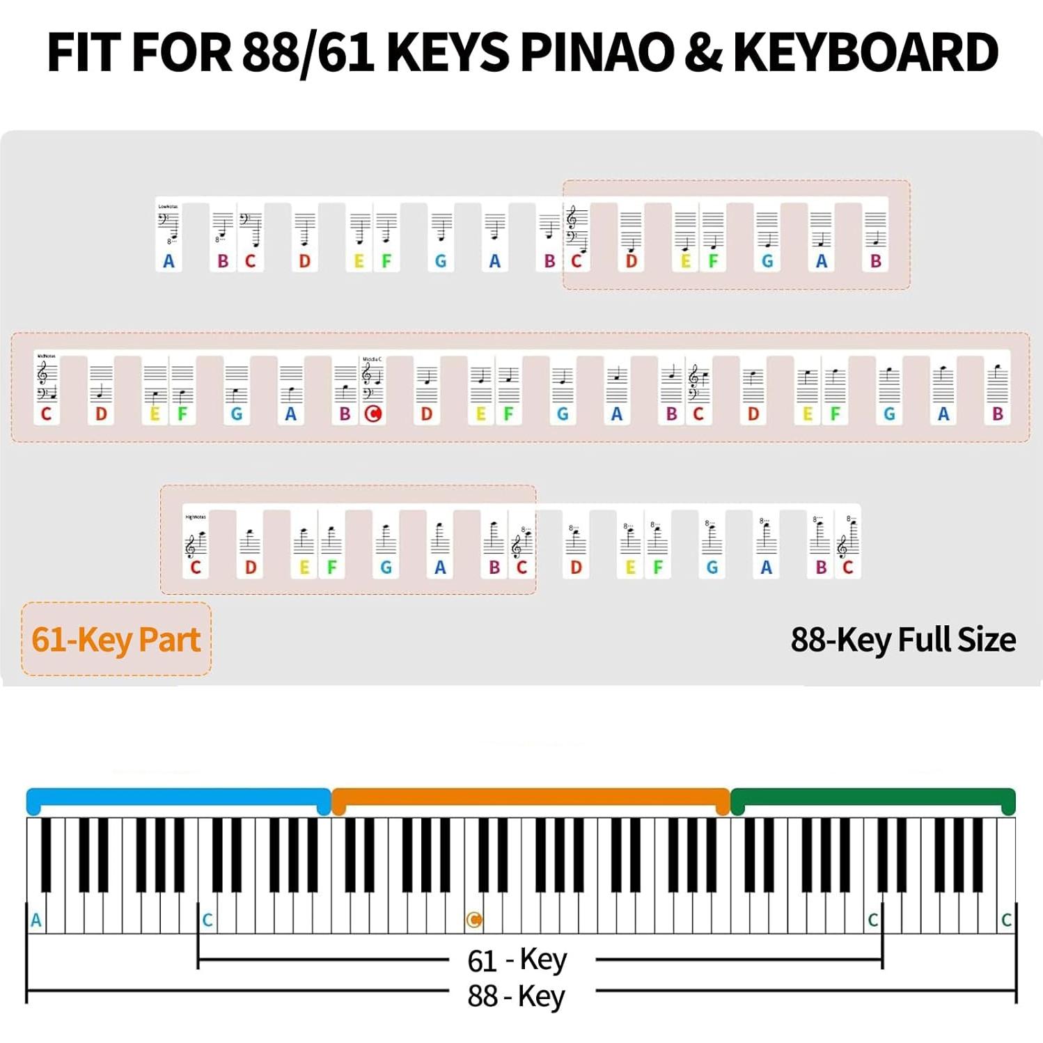 Etiquetas de Notas para Piano Viemior 88 Teclas Silicona Removibles
