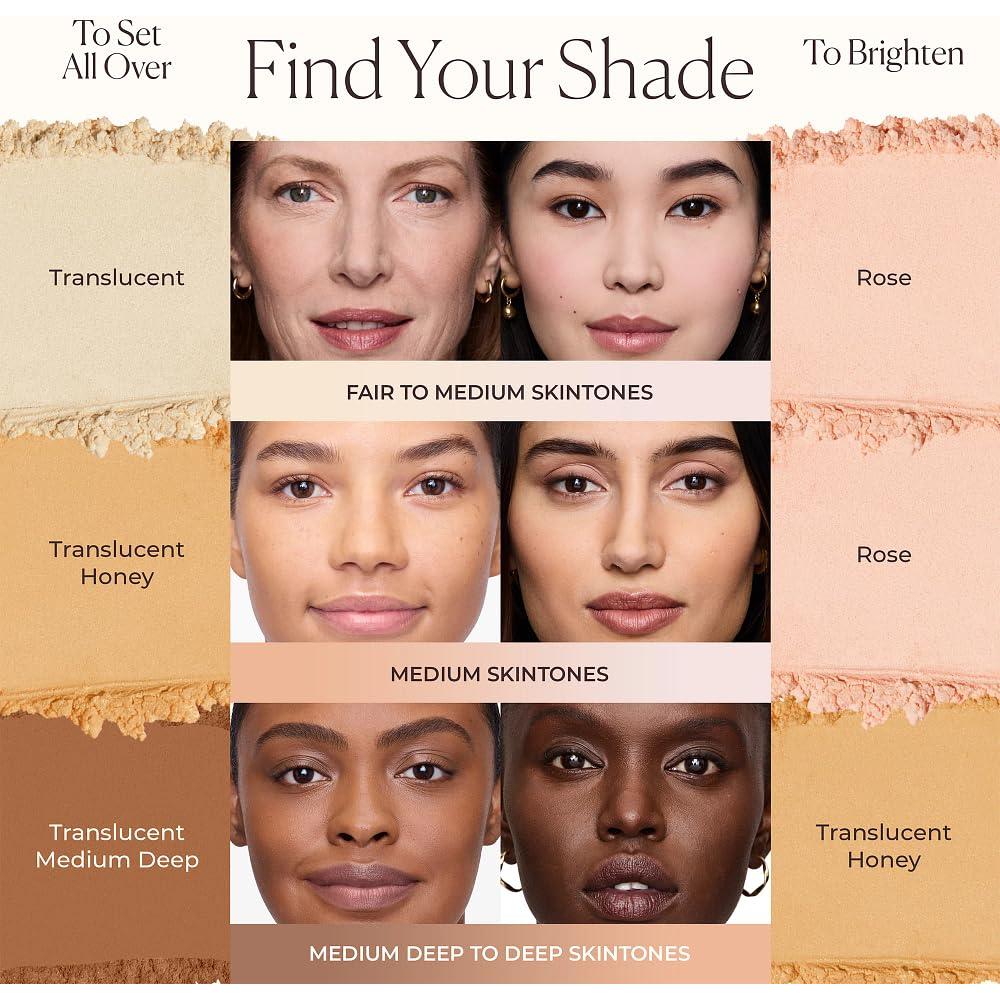 Polvo Suelto Translúcido Laura Mercier 2.8g Control Brillo