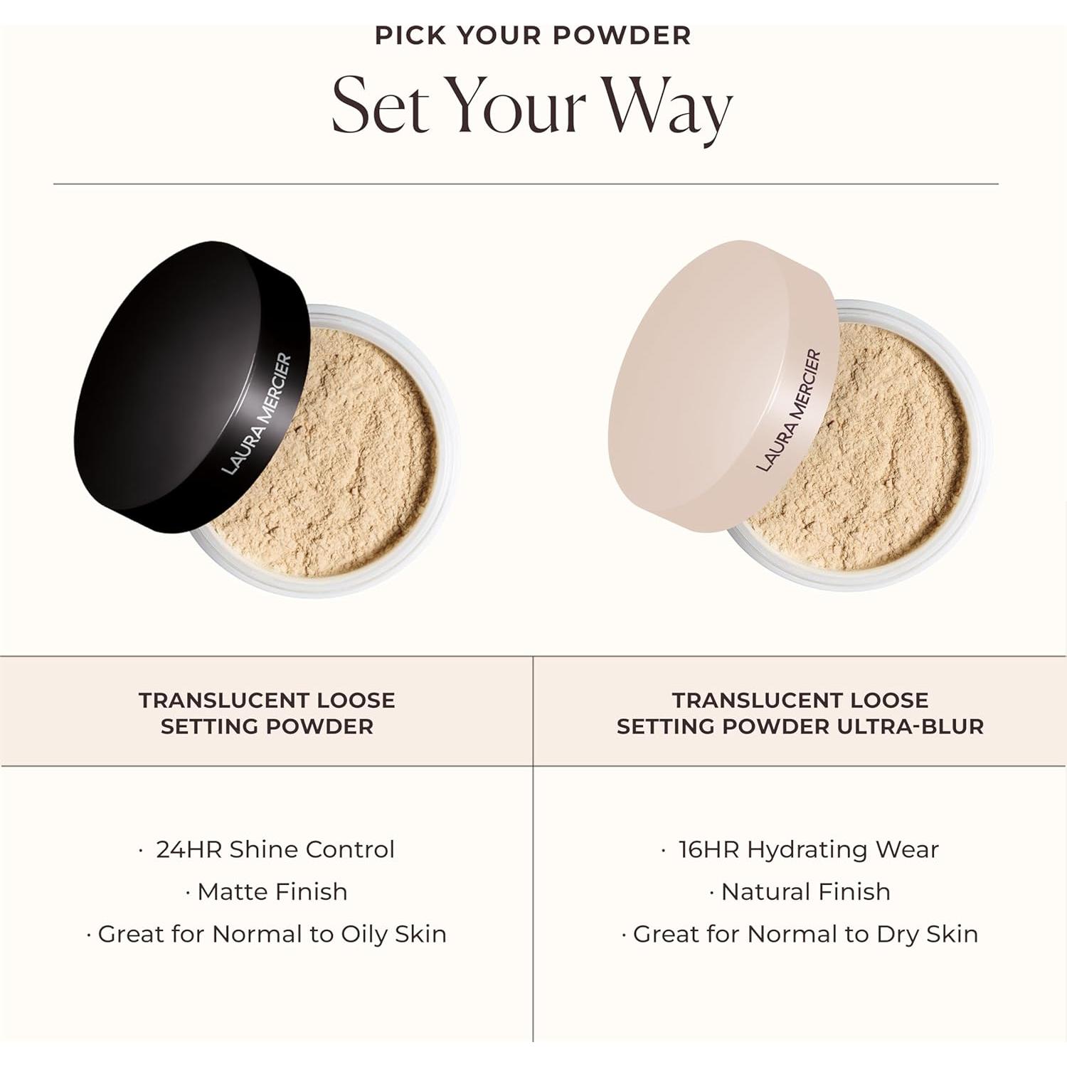 Polvo Suelto Translúcido Laura Mercier 2.8g Control Brillo