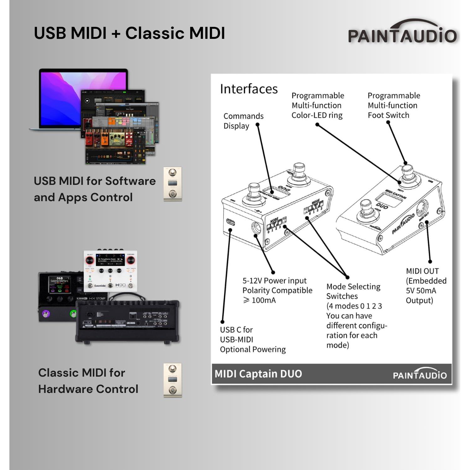 Controlador de pie MIDI Paint Audio Captain DUO USB-MIDI