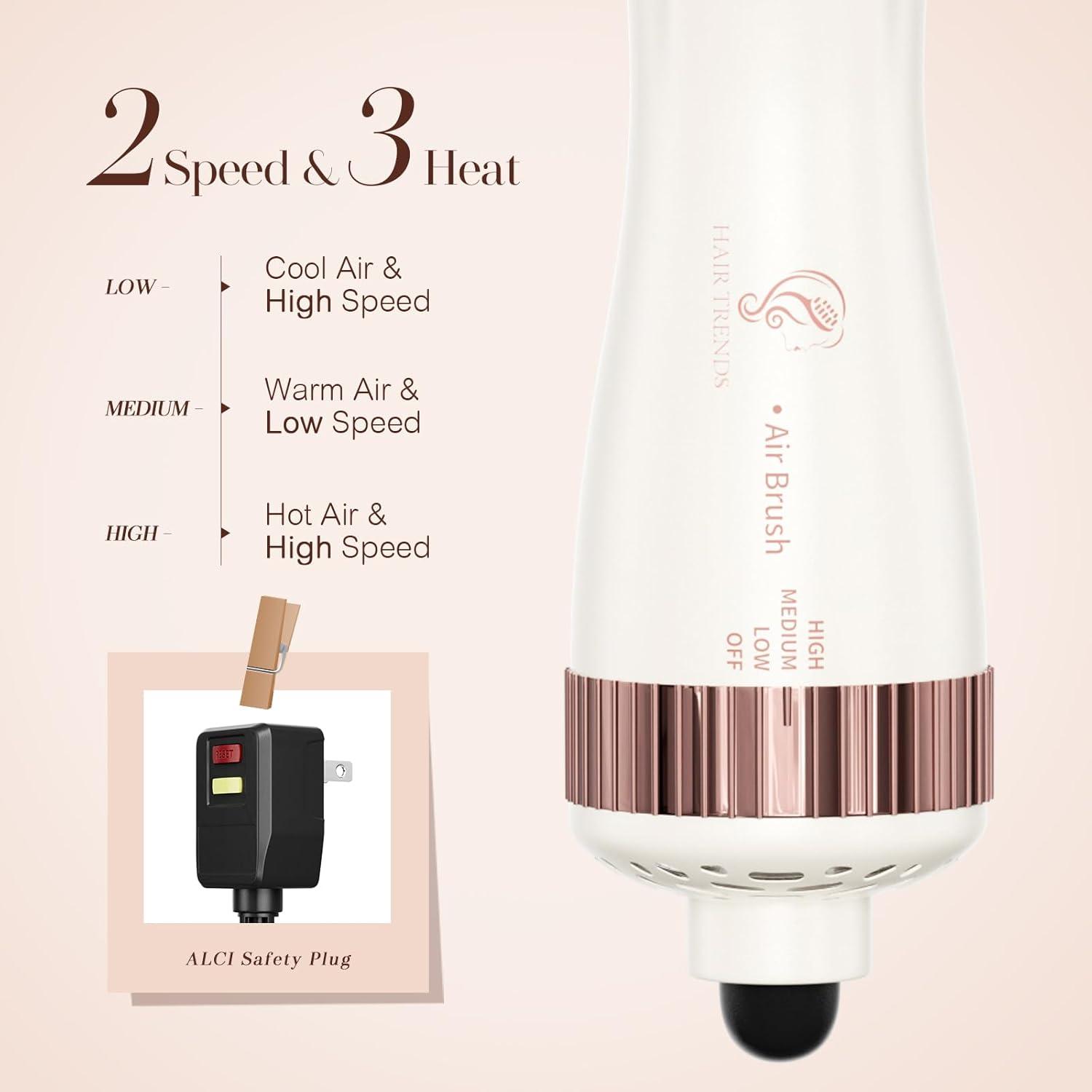 Secador de Cepillo Redondo 1.5" Hair Trends 4 en 1 Iónico