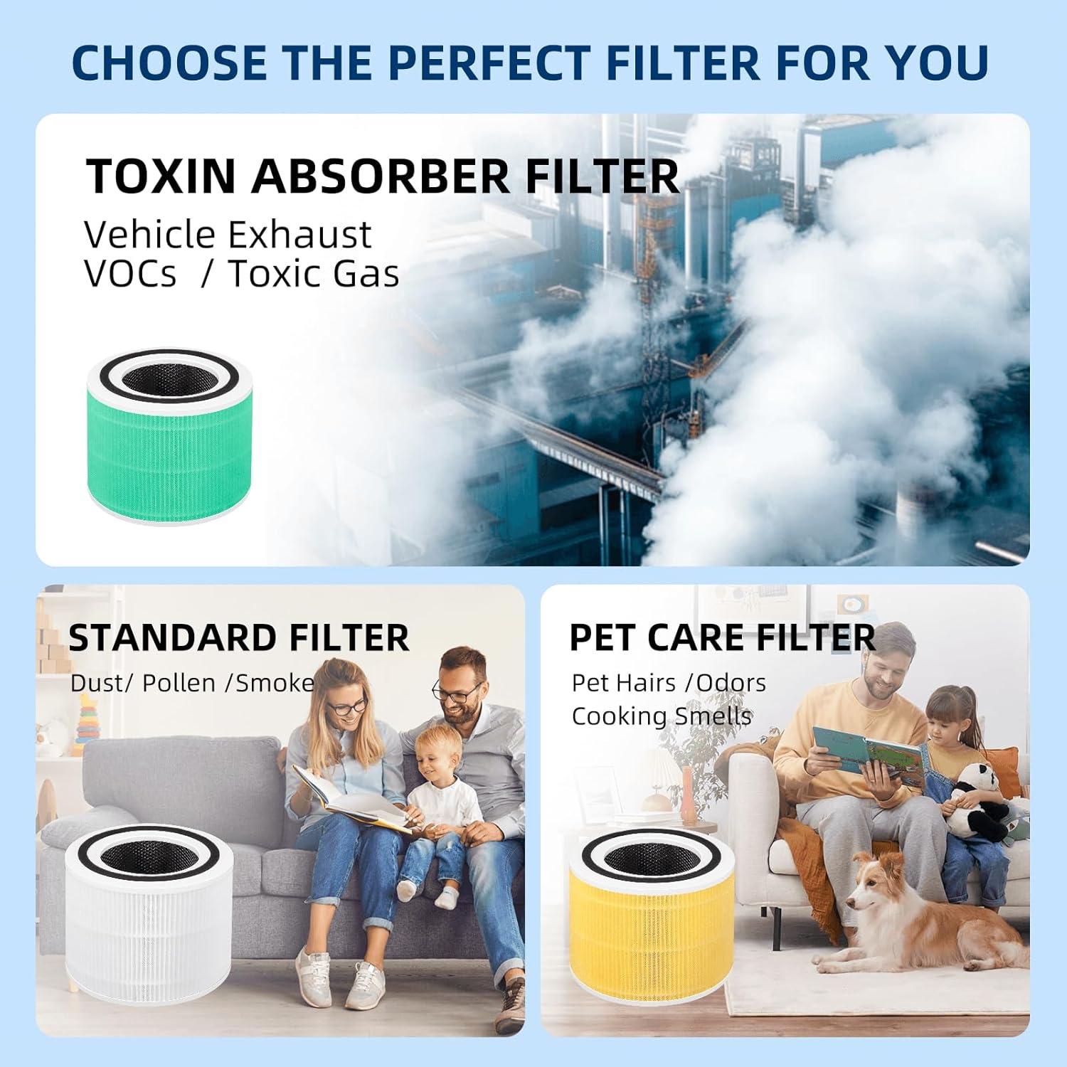 Filtro de Reemplazo HEPA 3-en-1 Levoit Core 300 - 2 Unidades