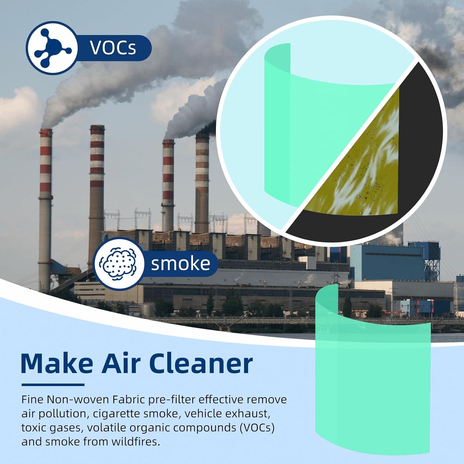 Filtro de Reemplazo HEPA 3-en-1 Levoit Core 300 - 2 Unidades