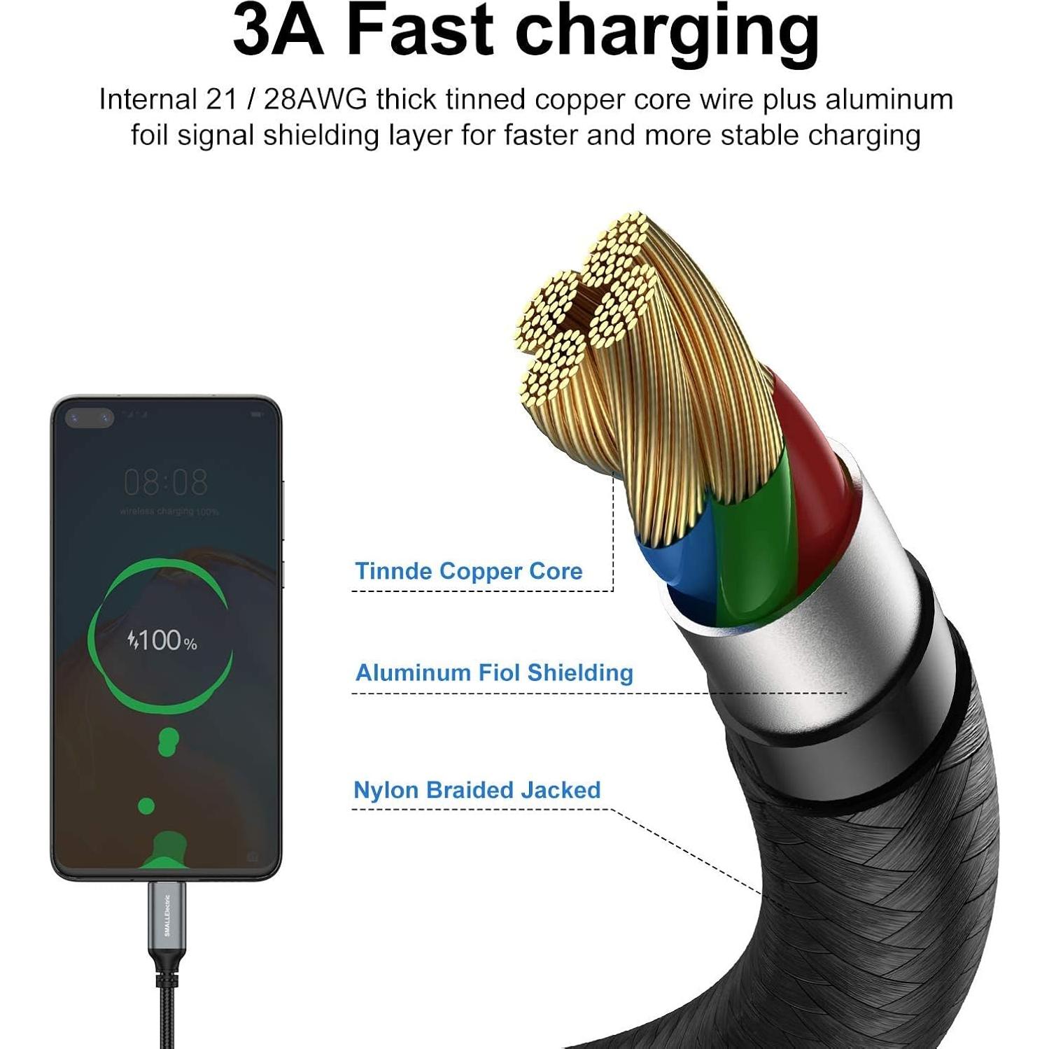Cable USB Tipo-C a A 5pack 1.83m SMALLElectric Carga Rápida 3A