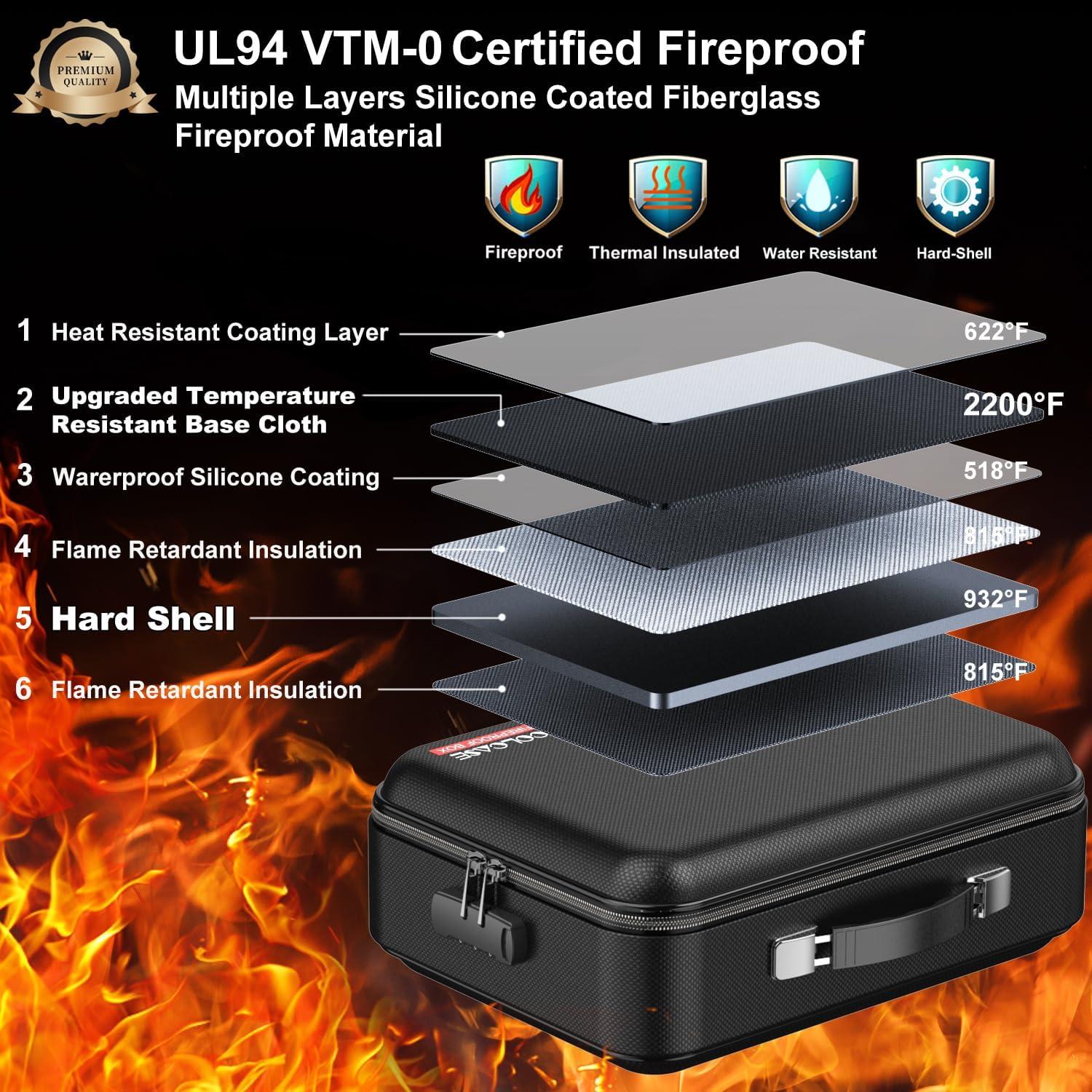 Caja de Documentos a Prueba de Fuego COLCASE Negra 1.98 kg