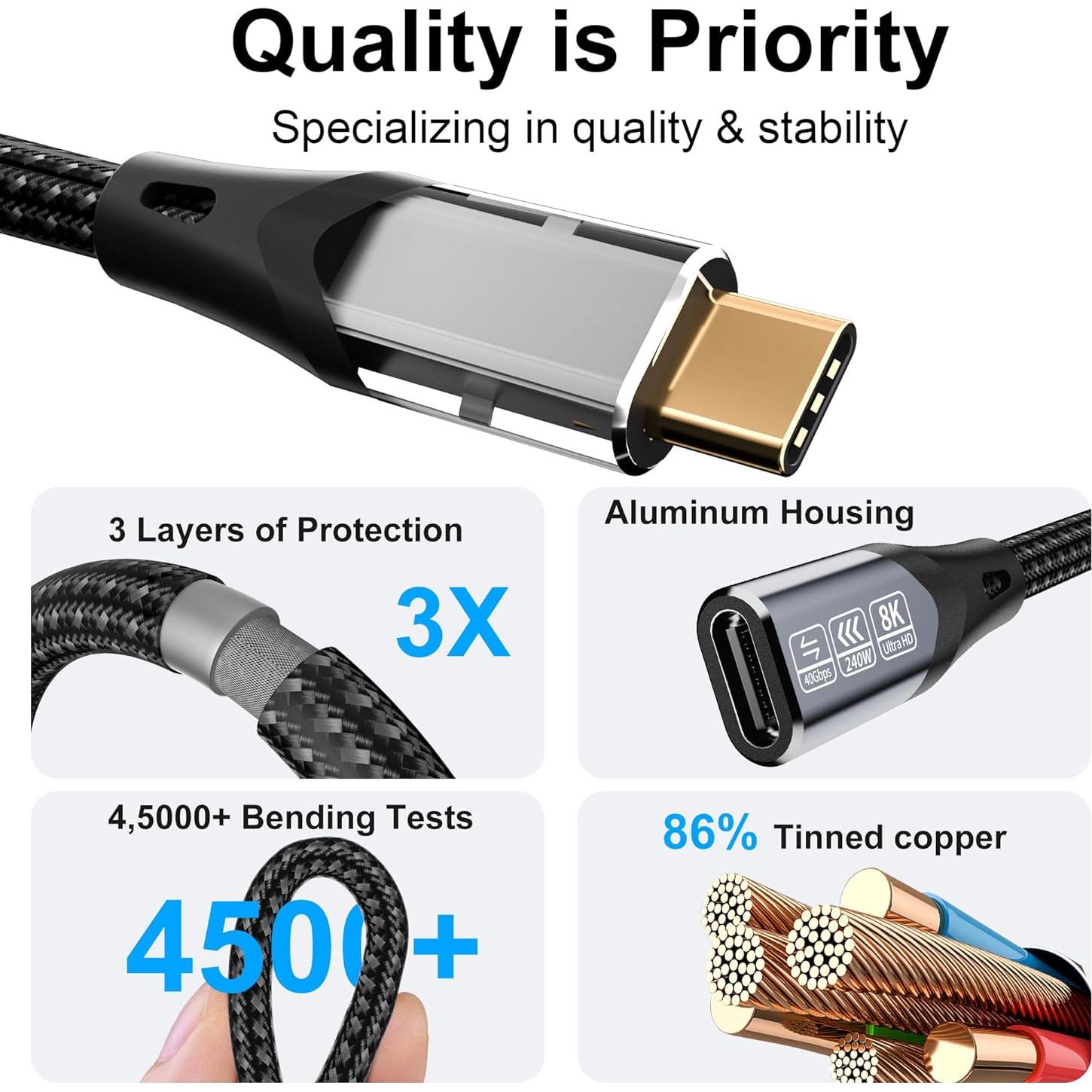 Cable de Extensión USB-C 0.5m Shenzhenshi - 40Gbps 8K