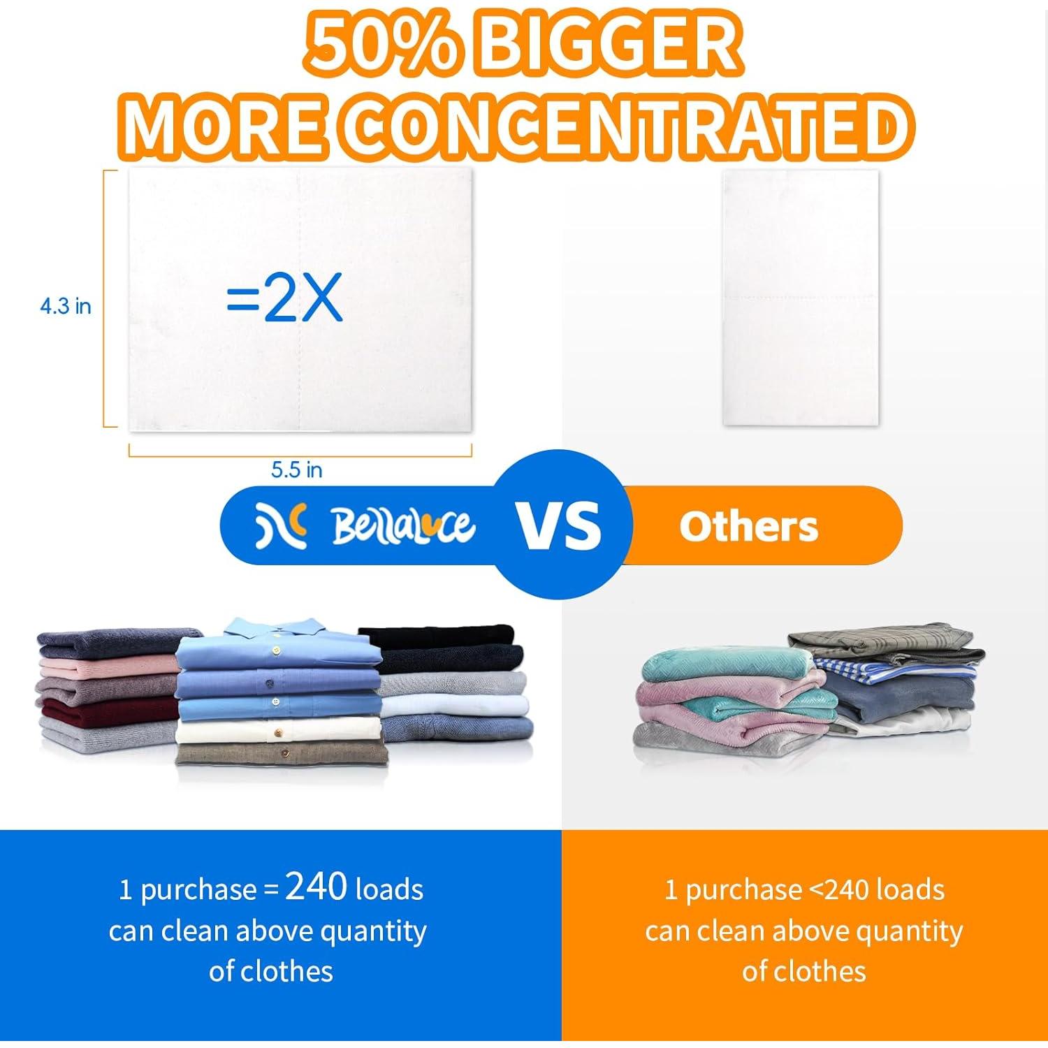 Hojas de Detergente Ecológicas Bellaluce 240 Cargas Lino Fresco