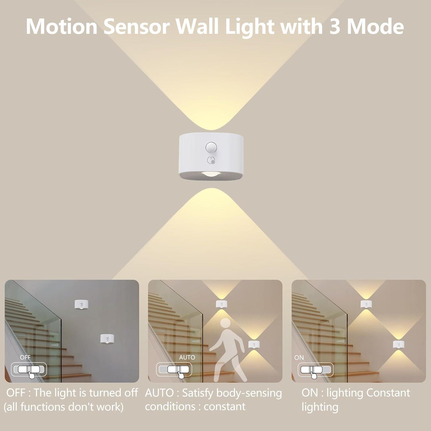 Aplique de Pared LED Koopala con Sensor de Movimiento Blanco