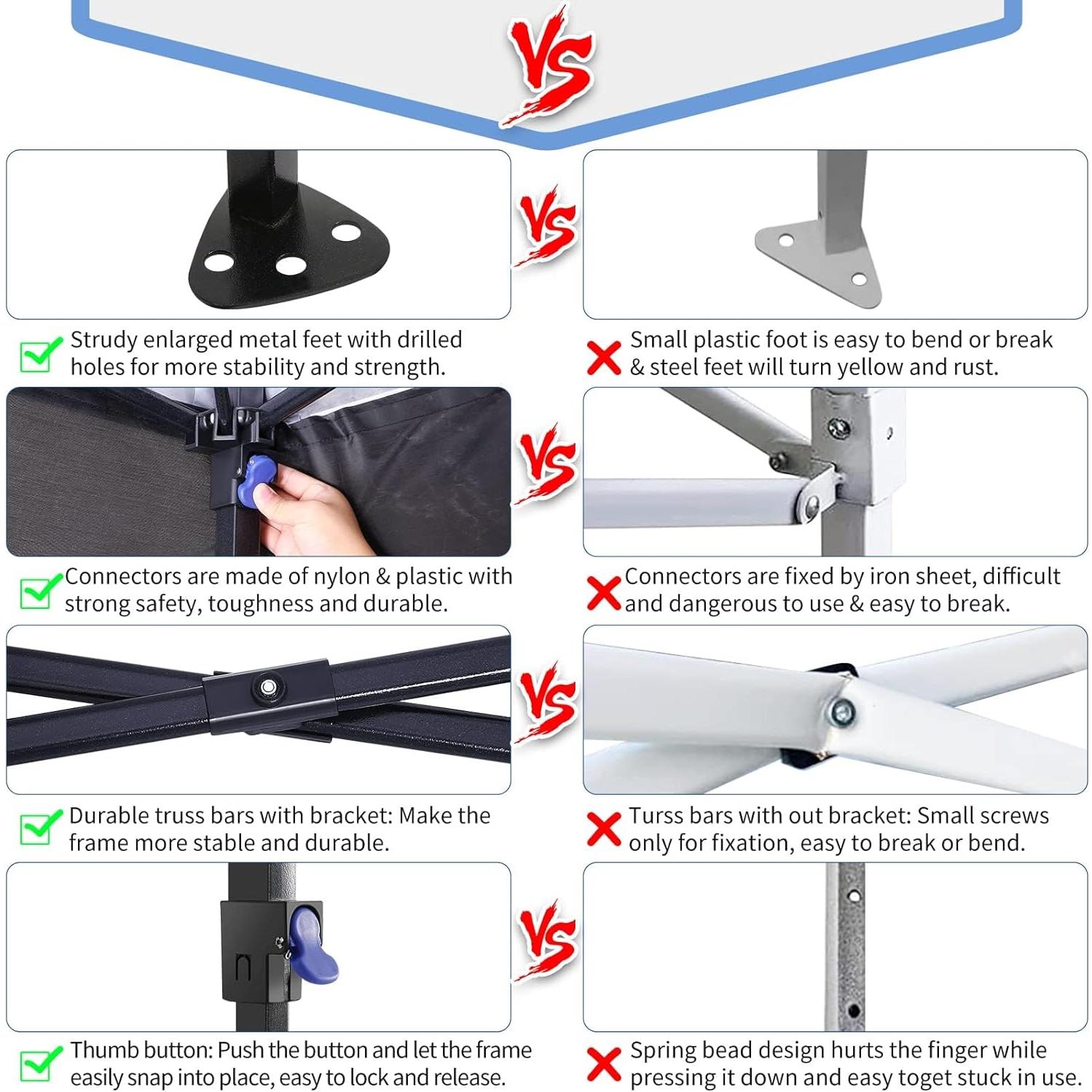 Carpa Plegable COBIZI 3x3m Impermeable con Ventanas Malla