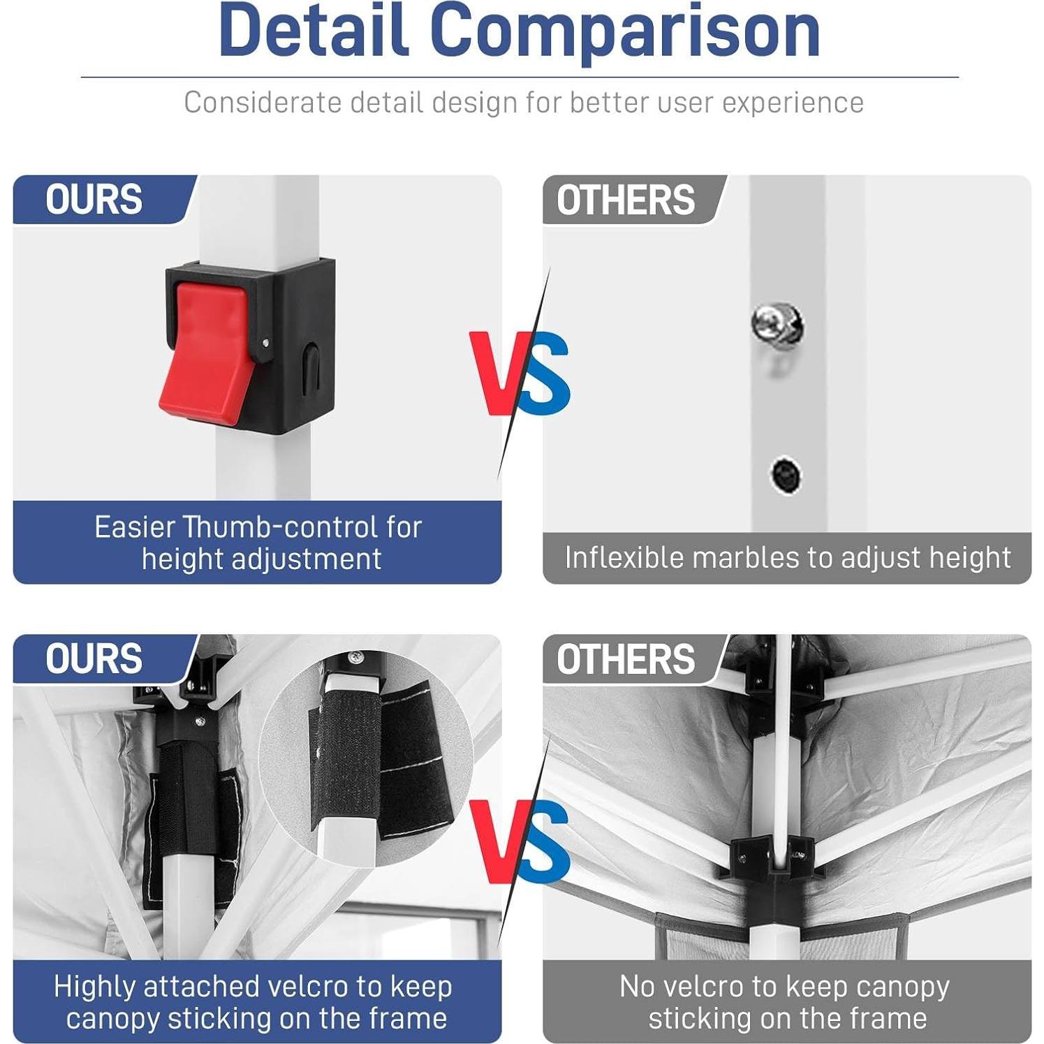 Carpa Plegable MIEELOM 3x3m Impermeable Blanca para Eventos