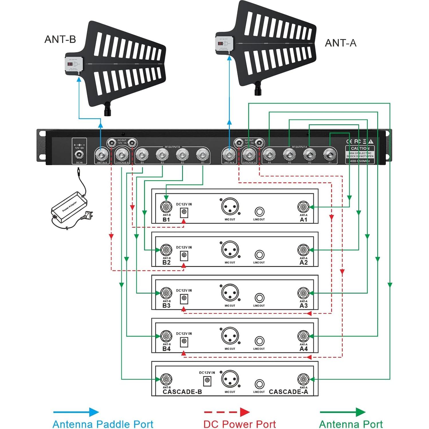 Sistema de Distribución de Antena Inalámbrica UHF MRSDY MD-10