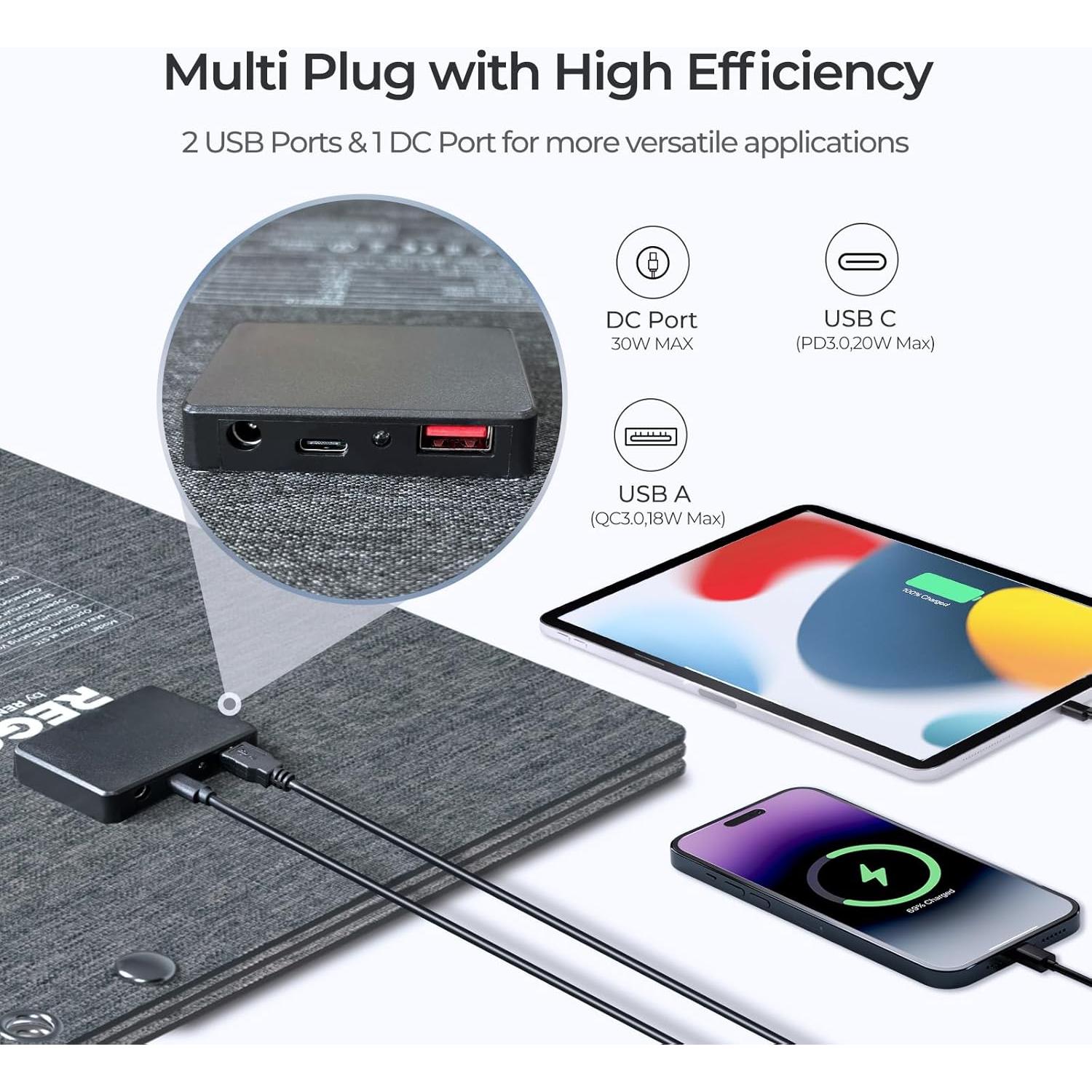 Panel Solar Portátil Renogy 30W Plegable IP67 para Camping