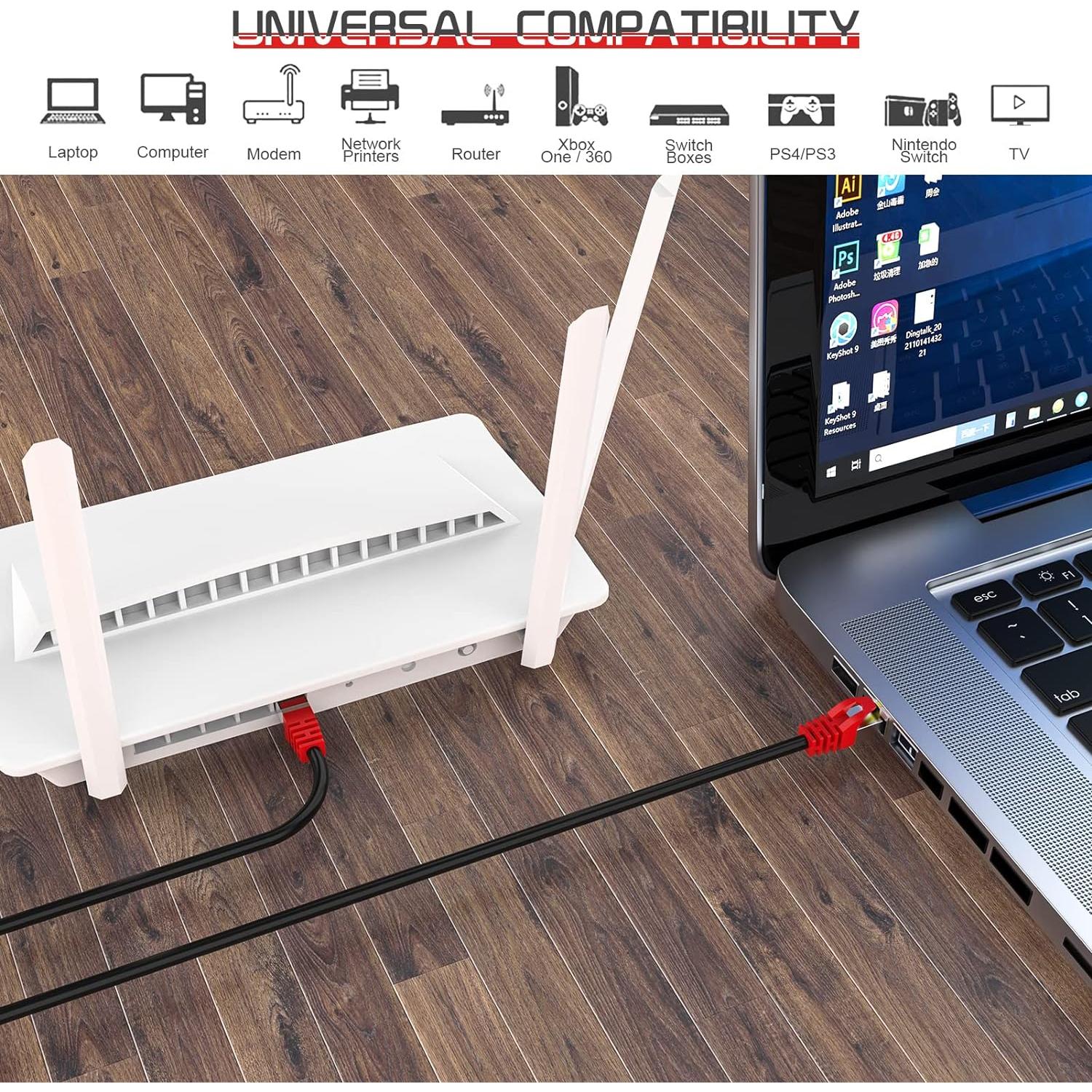 Cable Ethernet Cat 8 Boahcken 0.46 m 40Gbps 2000MHz S/FTP