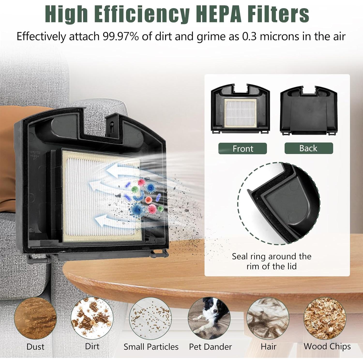 Kit de Reemplazo 10 Pcs para Aspiradora Robot Shark RV2310