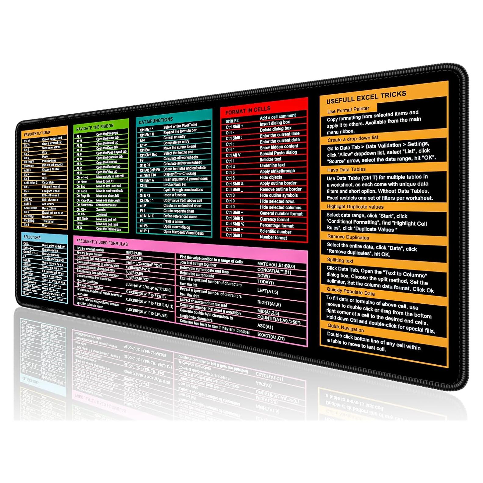 Alfombrilla de Ratón Grande HUAMXE Hoja de Trucos Excel 80x40cm