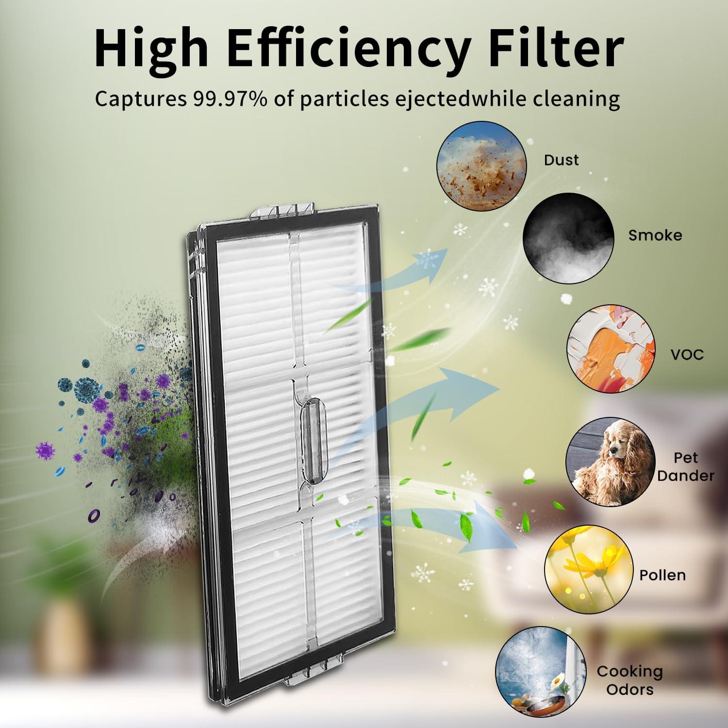 Filtro HEPA Lavable RGkuti para Aspiradoras Roborock Saros 10R x4