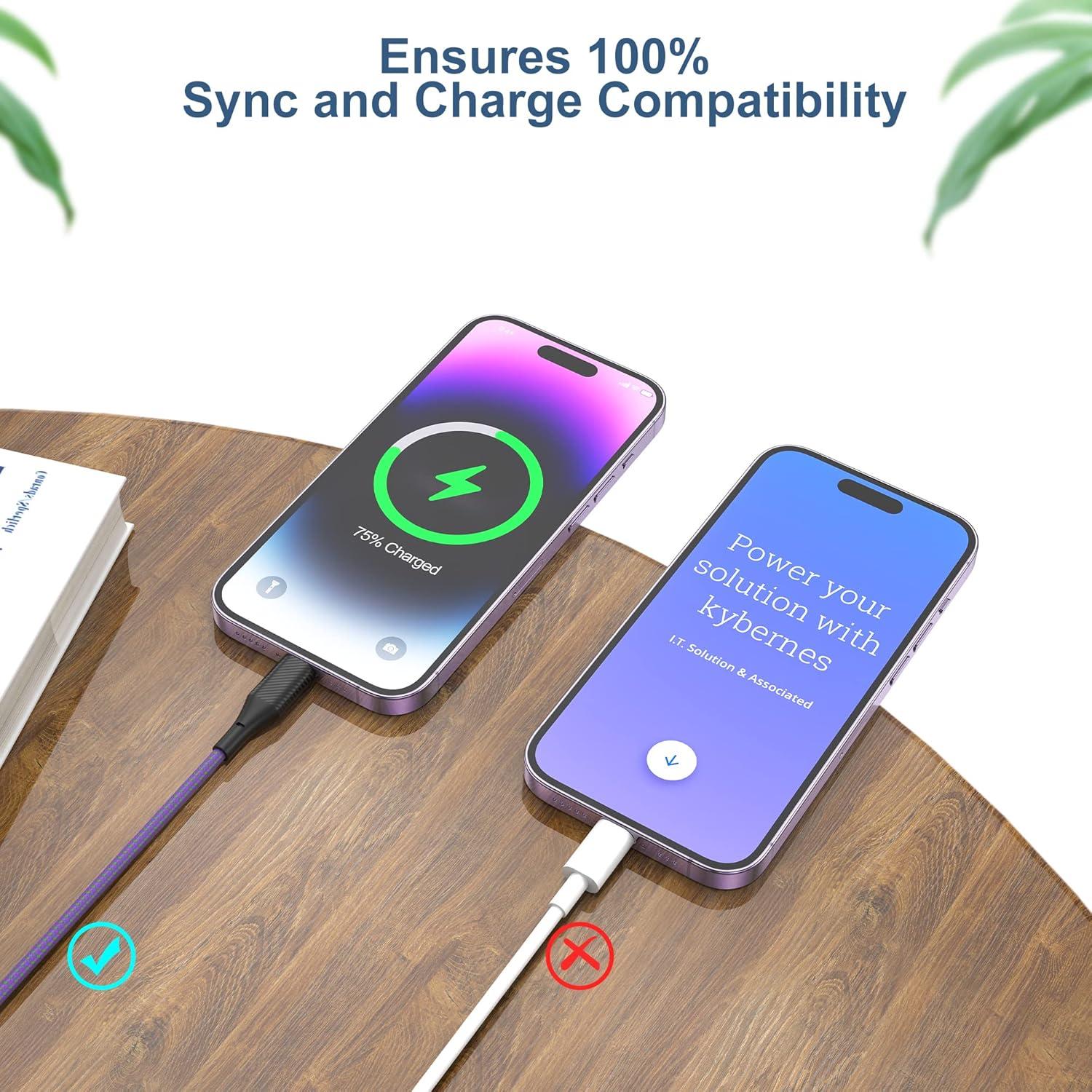 Cable de Carga Lightning ZMHPJQ 1.83m 5Pack para iPhone