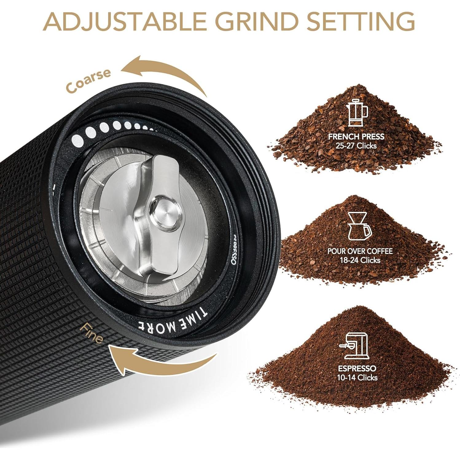 Molinillo de Café Manual TIMEMORE C2S Acero Inoxidable 25g