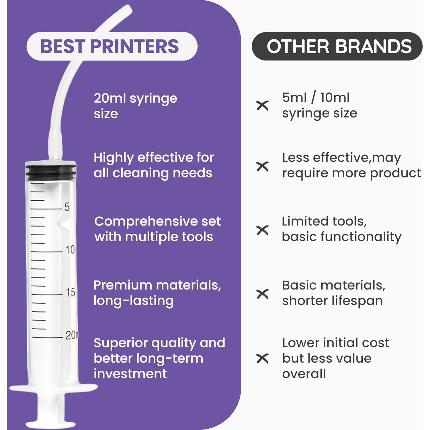 Kit de Limpieza de Impresoras Epson HP Brother 20ml