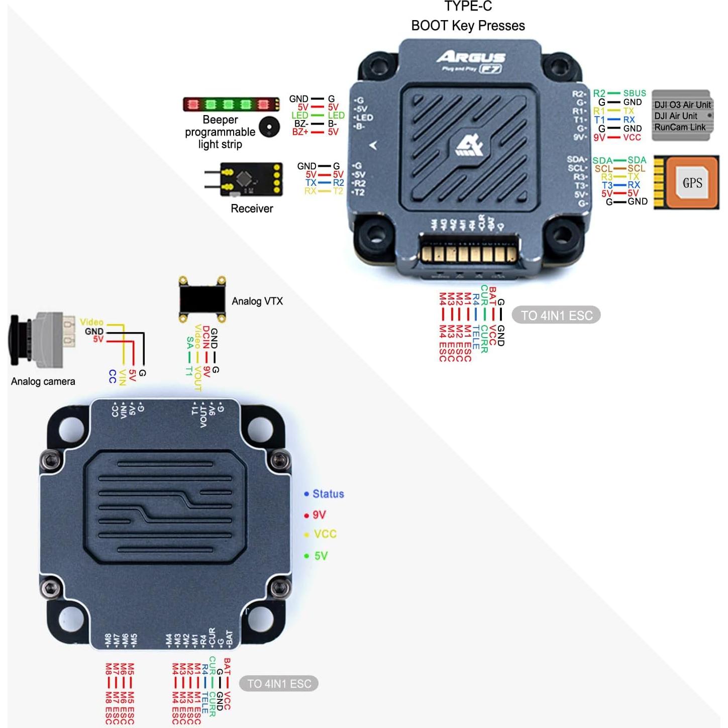 Controlador de Vuelo Argus 55A F7 Axisflying para Drone FPV