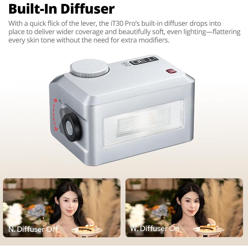 Flash Godox iT30 Pro C para Canon, TTL, HSS 1/8000s, 120g