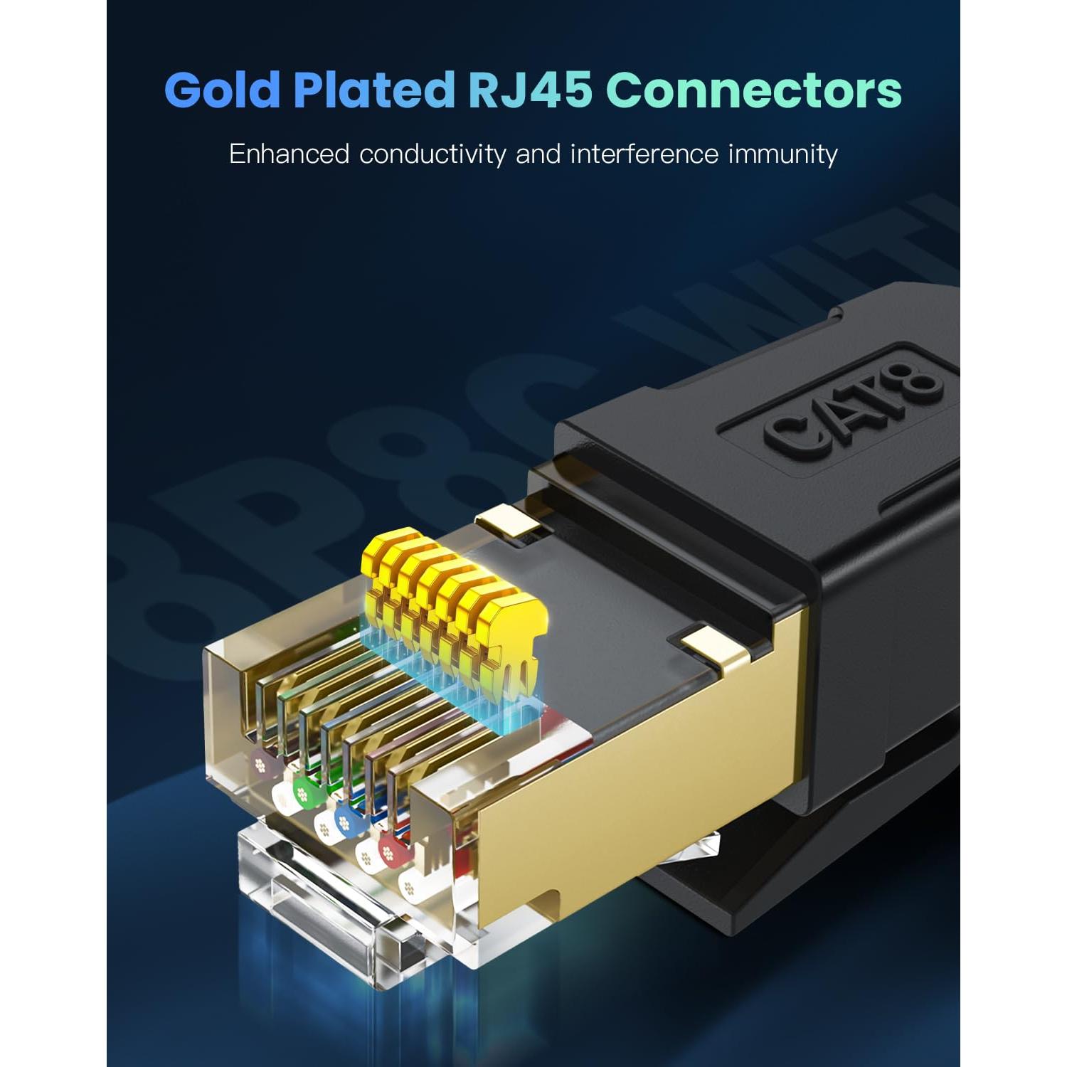 Cable Ethernet Cat 8 BUSOHE 0.3 M Alta Velocidad 40Gbps