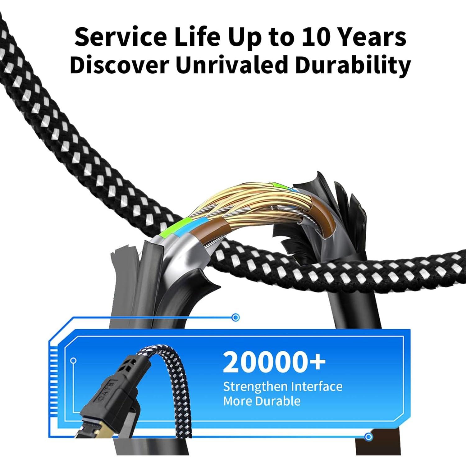 Cable Ethernet Cat 8 0.91M Ximhun Alta Velocidad 40Gbps