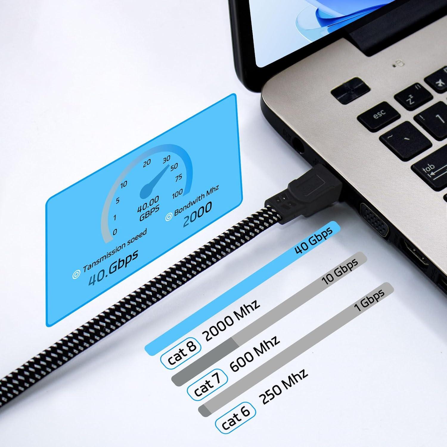 Cable Ethernet Cat 8 0.91M Ximhun Alta Velocidad 40Gbps