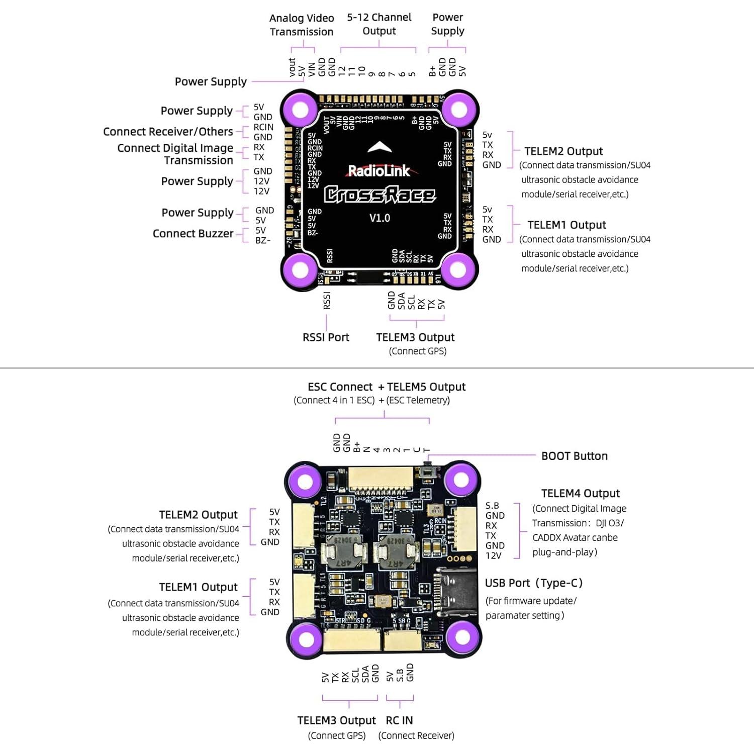 Controlador de Vuelo Radiolink CrossRace APM 37x37mm OSD Integrado
