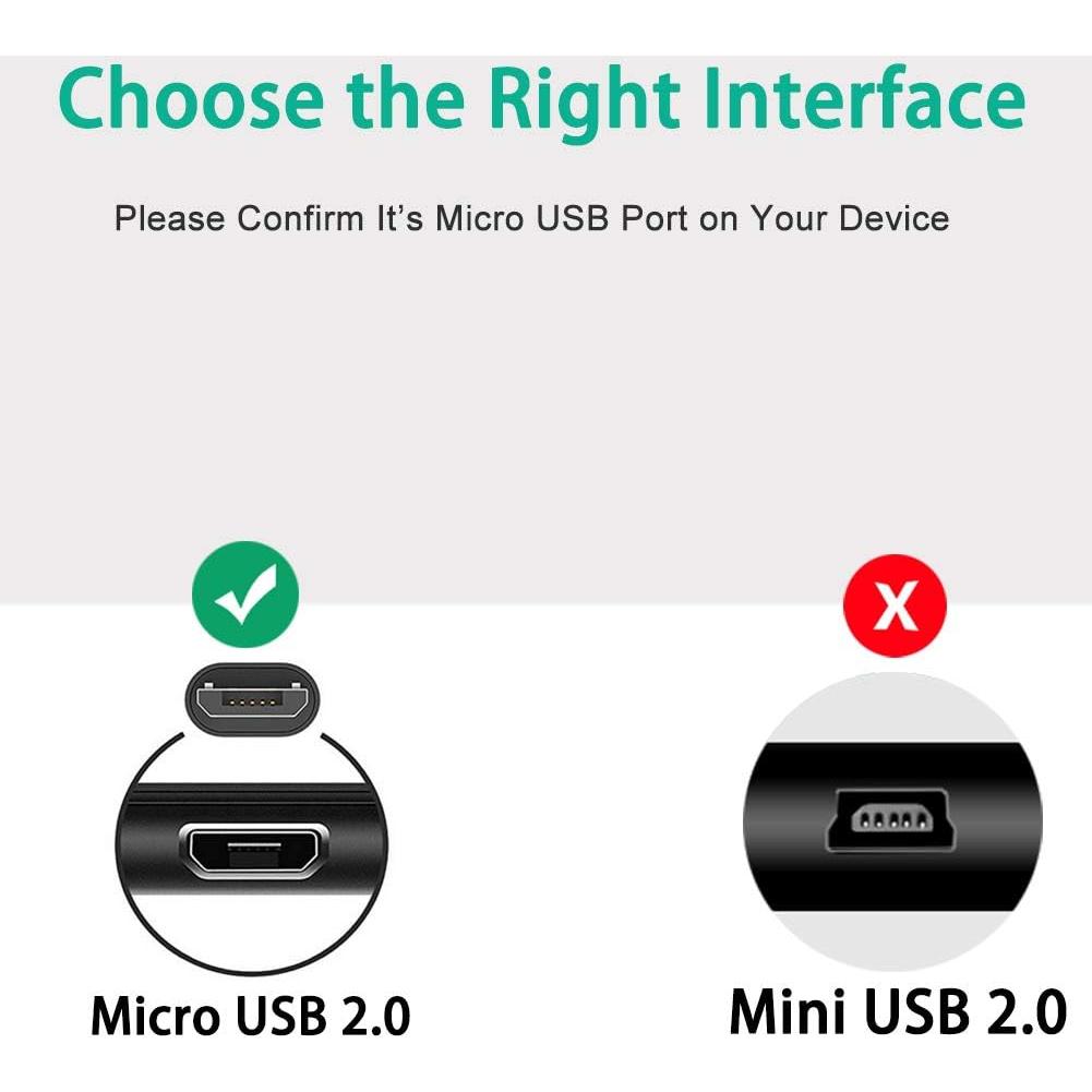 Adaptador AC/DC USB Global Guy-Tech para Radio Kaito KA332W