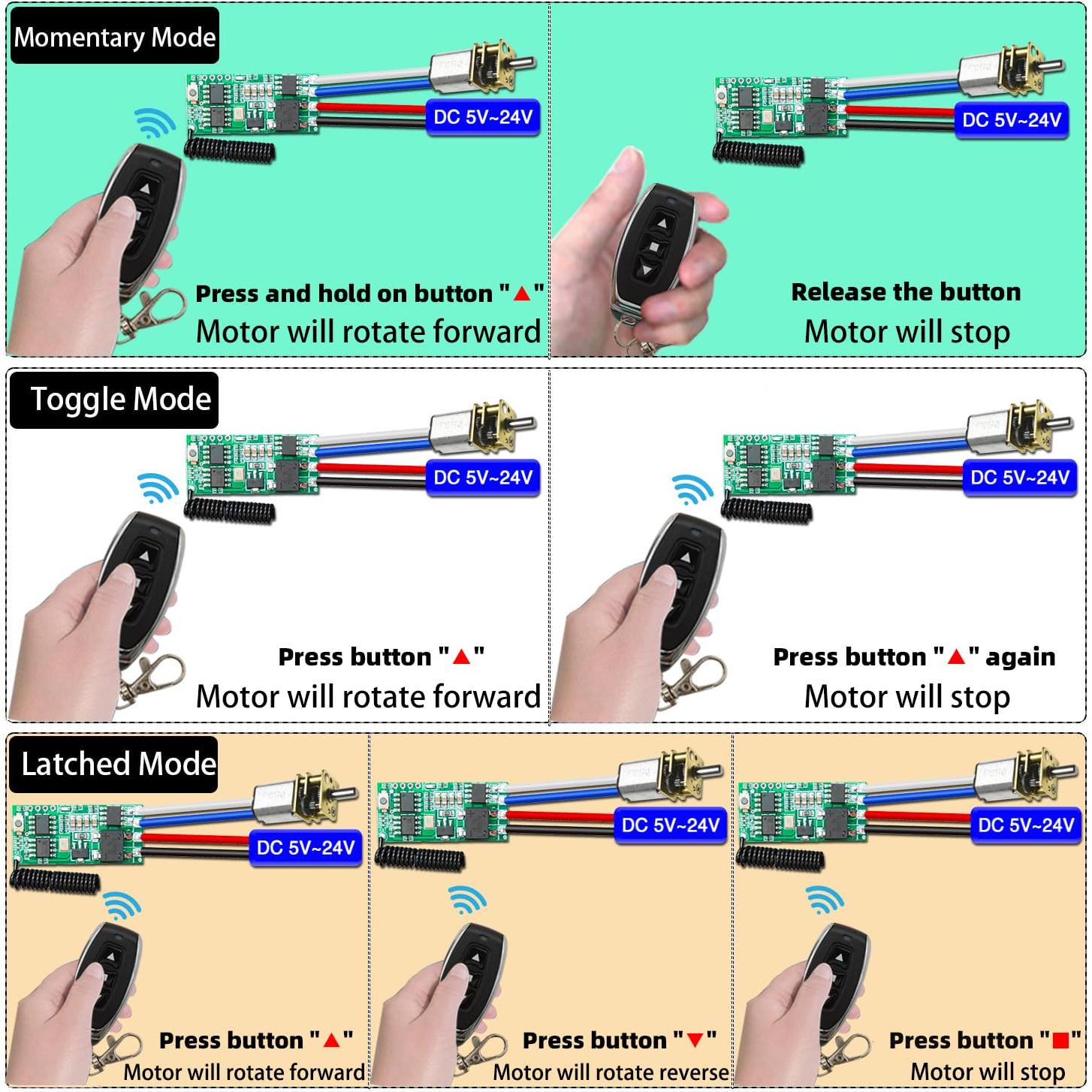 Interruptor Control Remoto Inalámbrico DC 12V DieseRC RX26M