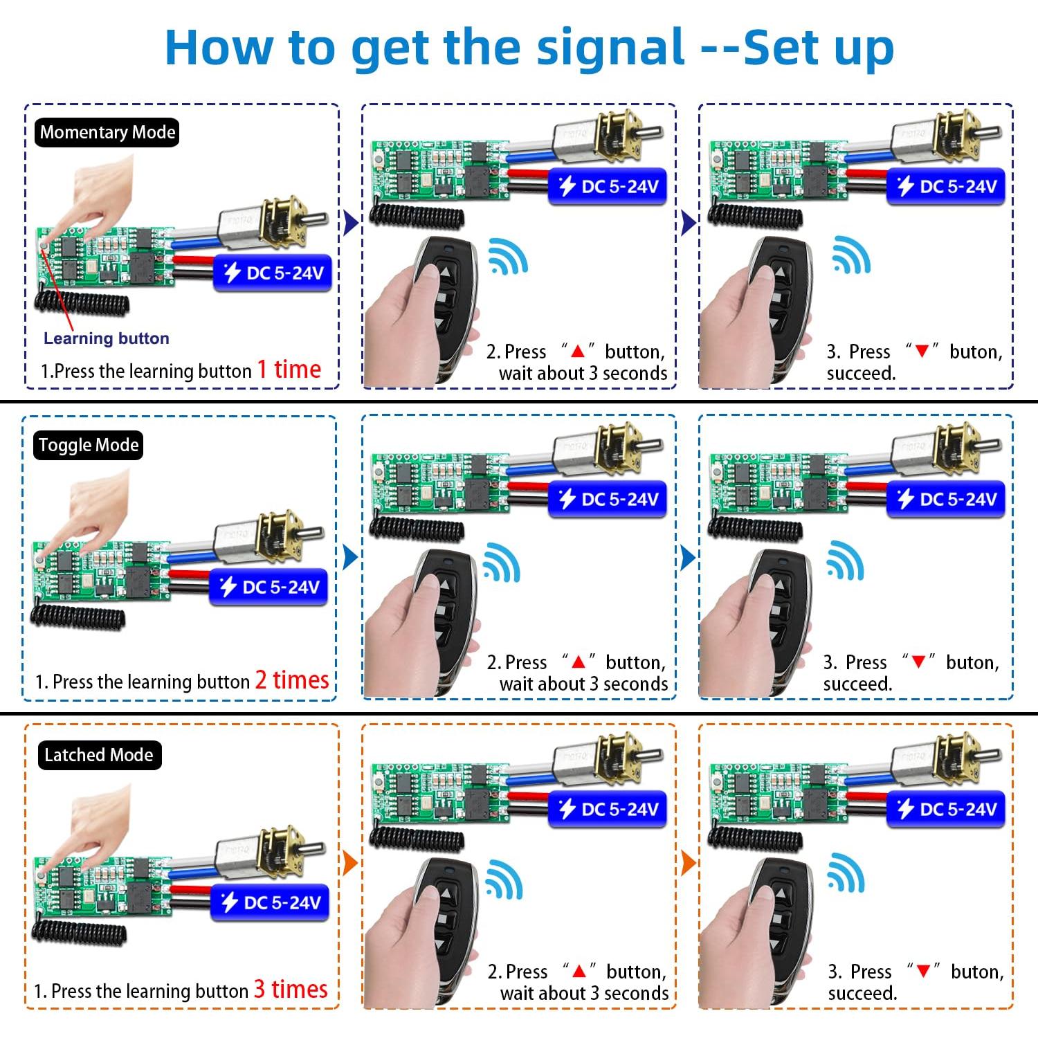 Interruptor Control Remoto Inalámbrico DC 12V DieseRC RX26M