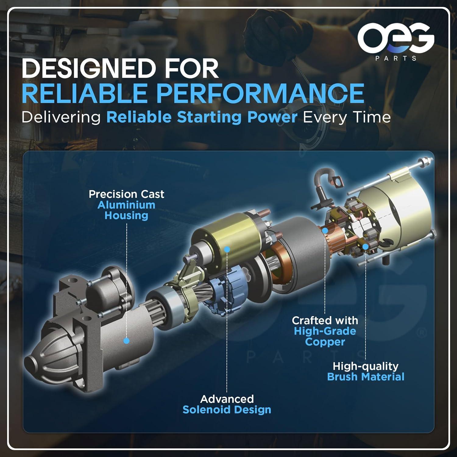 Arrancador OEG 12V PMGR Compatible Ford 4.6-6.8L 1992-2011