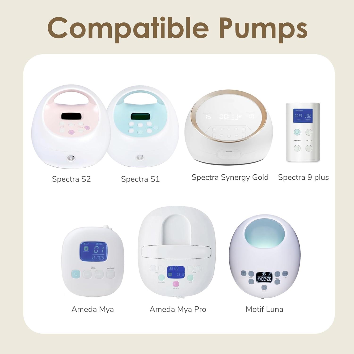 2 Piezas Flanges Anchos Maymom 17 mm Compatibles con Spectra S1/S2