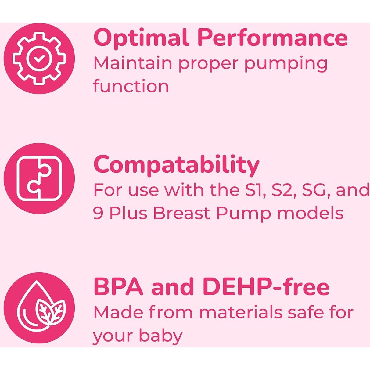 Protector de Retorno Spectra para Extractor de Leche - 1 Cuenta