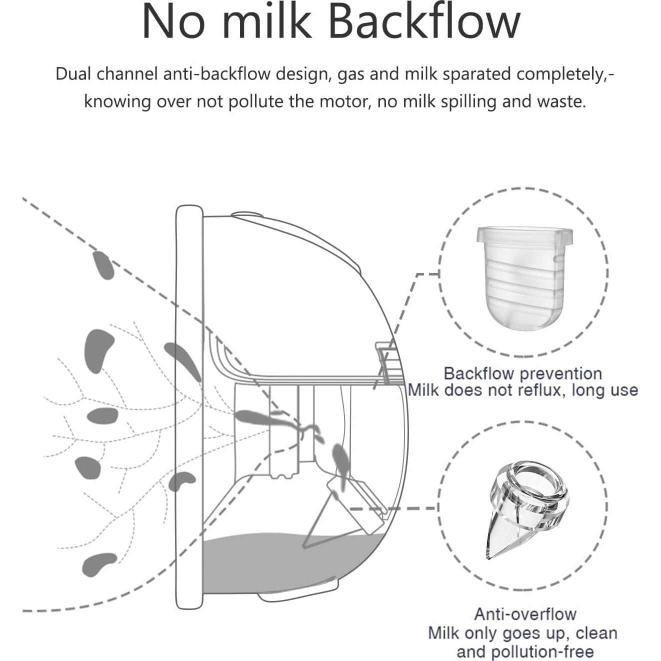 6 Válvulas de Pico de Pato Beaina para Extractor de Leche